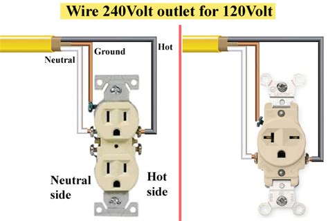 running 20a 240 to a separate junction box|extending 240v line.